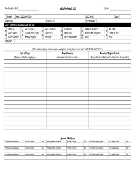 Job Safety Analysis Form 2020-2021 - Fill and Sign Printable Template ...