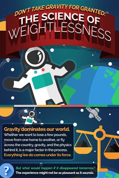 Fun Facts About Gravity