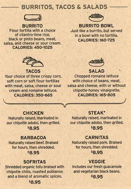 Chipotle Mexican Grill Menu, Menu for Chipotle Mexican Grill, Central ...