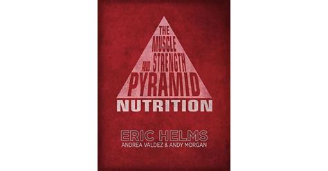 The Muscle & Strength Pyramid - Nutrition by Eric Helms