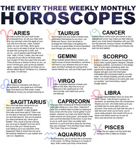 The Every Three Weekly Monthly Horoscopes | The Every Three Weekly