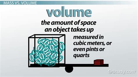 Matter, Mass & Volume | Differences & Examples - Lesson | Study.com