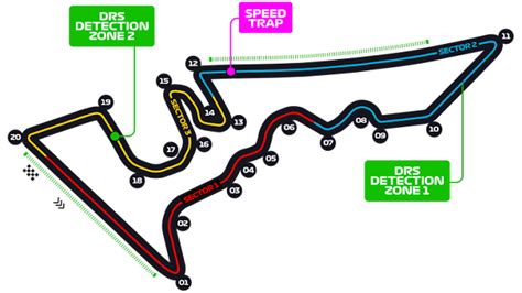 UNITED STATES GRAND PRIX (Circuit of The Americas) - FORMULA 1