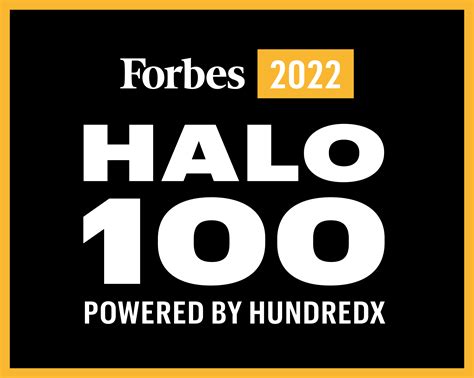 The Forbes Halo 100 2022