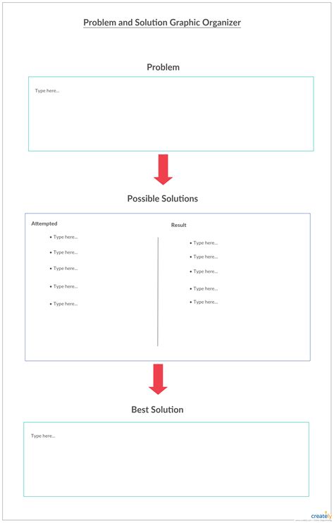 problem solution map graphic organizer example