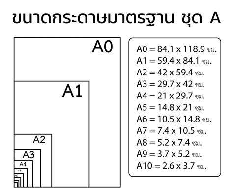 รวมกัน 90+ ภาพ รูปภาพขนาด A4 ความละเอียด 2k, 4k