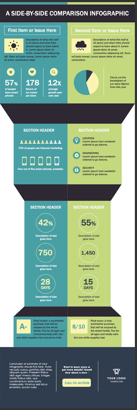 How To Create An Infographic In Powerpoint [+Free Templates] - Blog