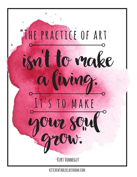 Famous Artist Quotes -Art Quotes to Inspire Creativity - The Kitchen ...