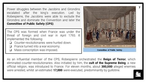 The Reign of Terror, 1792-1795 A-Level History Teaching Resources