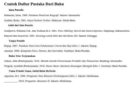 Contoh Penulisan Daftar Pustaka Yang Benar Dalam Karya Ilmiah