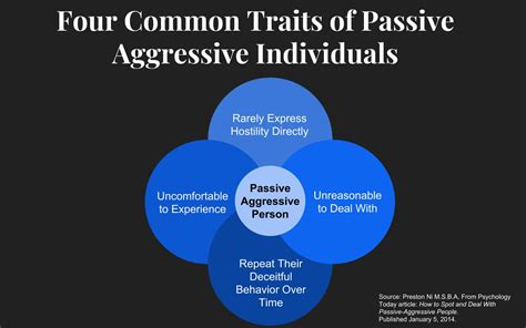 15 Passive Aggressive Behavior Examples [From Experts] + How to Deal