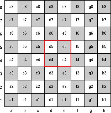 Printable Chess Board With Numbers - Printable Word Searches