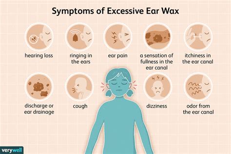 Removing Your Child's Earwax