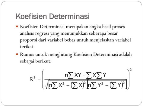 Tabel Koefisien Determinasi