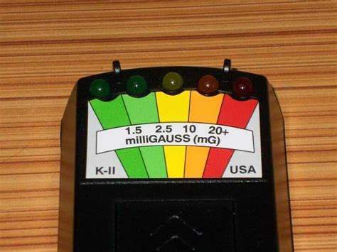 Best EMF Meters and Detectors for Ghost Hunting - 2021 | Paranormal ...