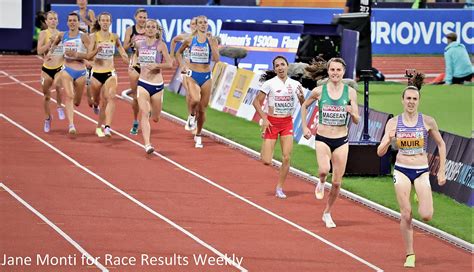 Laura Muir Storms To European Athletics Championships 1500m Title - World-Track And Field