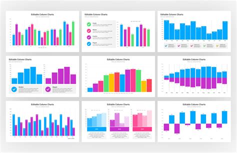 Column Charts PowerPoint Presentation Template for $20