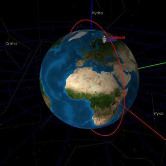 SATELLITE DESIGN | Feynman Aerospace