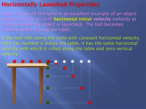 PPT - Horizontally Launched Projectiles PowerPoint Presentation, free ...