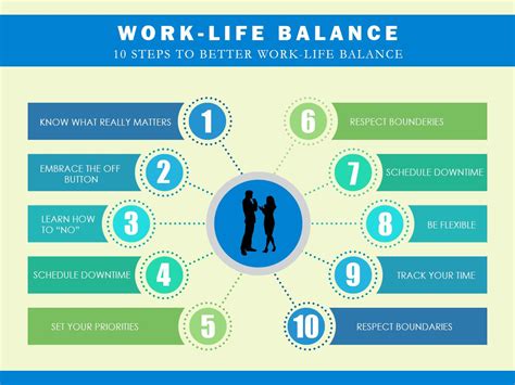 How May this Website Serve You Better? | Work life balance tips, Work ...