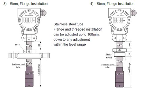 Level Transmitter