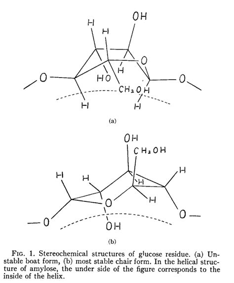 polymers - Iodine test for Starch - Chemistry Stack Exchange