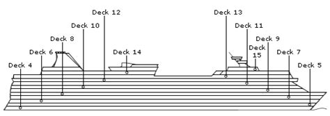 Norwegian Jewel Deck Plans