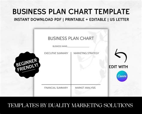 Business Plan Chart Template Small Business Template for Beginners Minimalistic Template Easy to ...