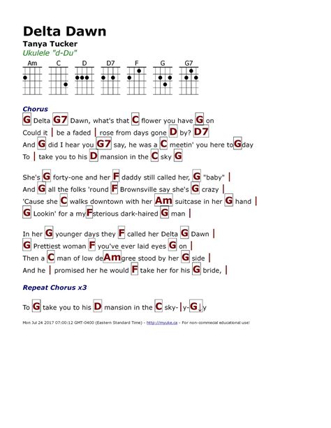 Taking Easy Lessons with an Acoustic Guitar | Ukelele chords ukulele ...