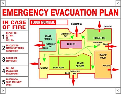 Fire & Emergency Evacuation Drill in Navi Mumbai India