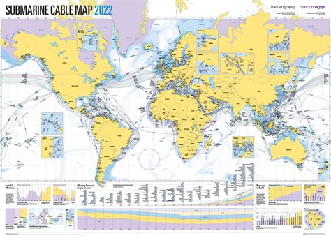 TeleGeography - 2022 Submarine Cable Map (free shipping)