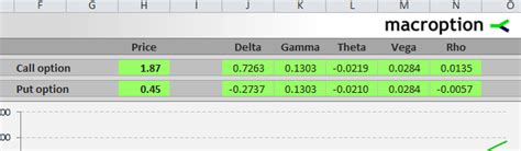 Binary Option Pricing Formula - zebranormalhorse’s blog