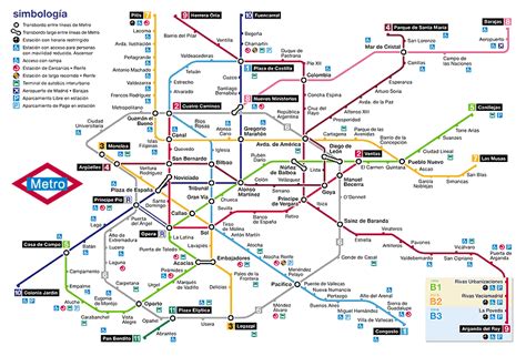 Madrid Metro Map