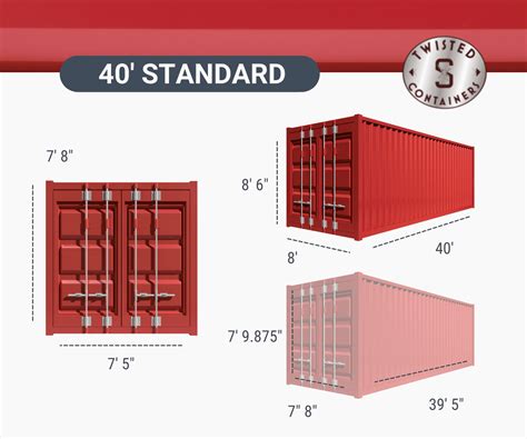 Shipping Container Specifications Fact Sheet | Dimensions, FAQs