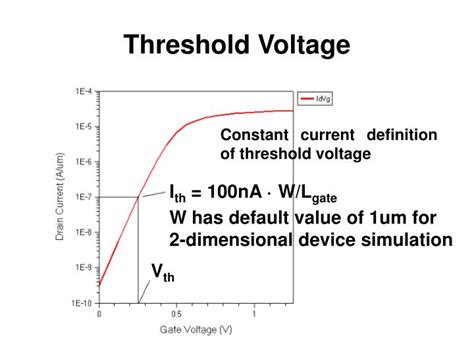 PPT - Synopsys Sentaurus Tutorial - For EE 130/230M Project PowerPoint Presentation - ID:1574307