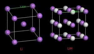 Lithium Hydride Facts, Formula, Properties, Uses, Safety Data