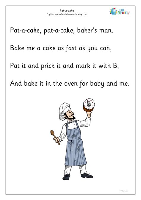 Pat A Cake nursery rhyme - Nursery Rhymes by URBrainy.com