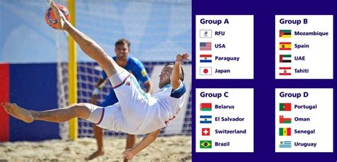 2021 FIFA Beach Soccer World Cup Russia Fixture and Schedule