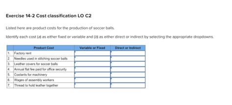 Exercise 14-2 Cost classification LO C2 Listed here are product costs for the production of ...