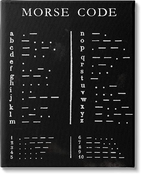 Trinx Vintage Morse Code Chart Alphabet And Numerals, Ca Vintage Morse ...