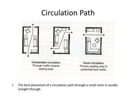 PPT - 101 Things I learned in Architecture School Matthew Frederick ...