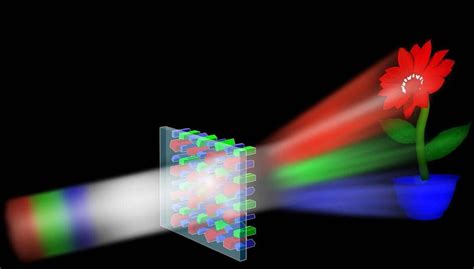 High-efficiency color holograms created using a metasurface made of ...