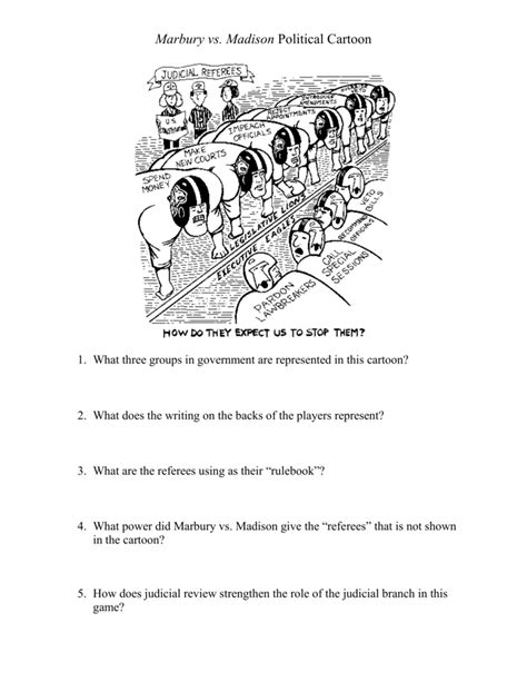 Marbury vs. Madison Political Cartoon What three groups in