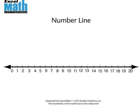 Math+Number+Line+to+20 | Number line, Printable number line, Printable numbers