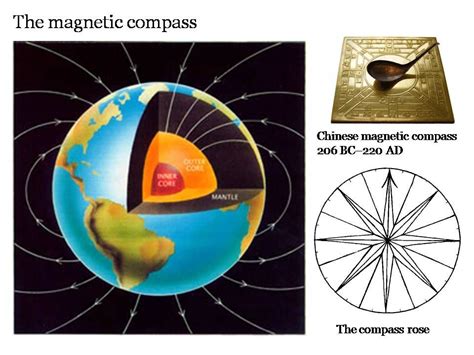 Pin on The Histroy of Oceanography