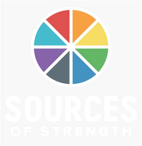 Sources Of Strength Wheel, HD Png Download - kindpng