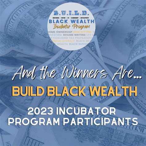 2023 BUILD Black Wealth Incubator Program Recipients