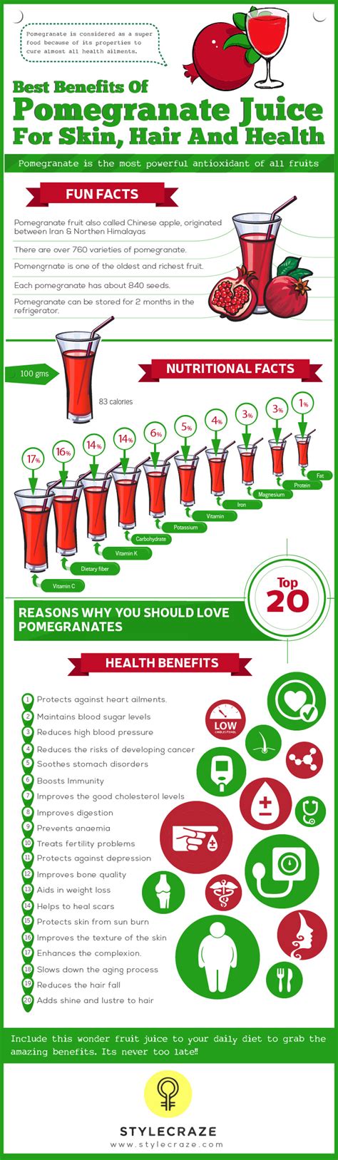 17 BENEFITS OF POMEGRANATE JUICE