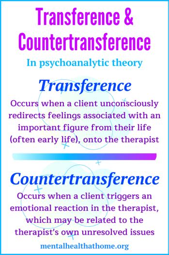 What Is... Transference & Countertransference - MH@H | Psychodynamic psychotherapy, Counseling ...