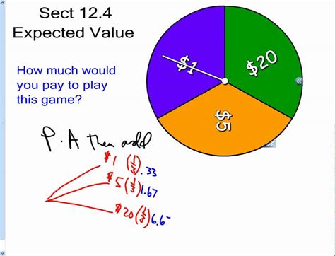 Probability Expected Value lesson - YouTube